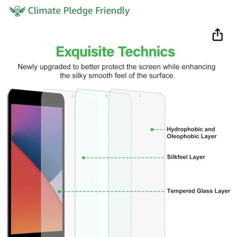 Bioton Screen Protector for Apple iPad 10.2” (2021/2020/2019)